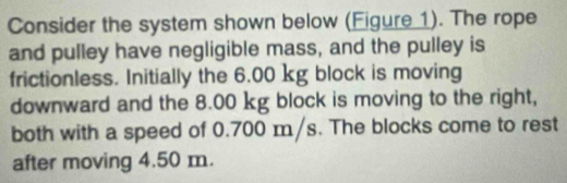 Consider the system shown below (Eigure 1). The rope 
and pulley have negligible mass, and the pulley is 
frictionless. Initially the 6.00 kg block is moving 
downward and the 8.00 kg block is moving to the right, 
both with a speed of 0.700 m/s. The blocks come to rest 
after moving 4.50 m.