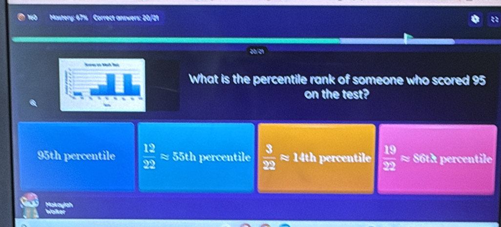 160 Mastery: 67% Correct answers: 20/21
a
What is the percentile rank of someone who scored 95
on the test?
95th percentile  12/22 approx 55th percentile  3/22 approx 14th  19/22 approx 86th percentile
Makaylah
Wolker