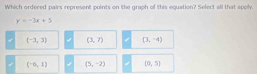 Which ordered pairs represent points on the graph of this equation? Select all that apply.
y=-3x+5
(-3,3)
(3,7)
(3,-4)
(-6,1)
(5,-2)
(0,5)