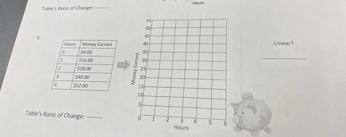 Table's Ratio of Change: _Week 
II. 
Linear? 
_ 
Table’s Ratio of Change:_