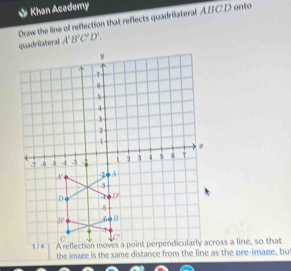 Khan Academy 
Draw the line of reflection that reflects quadrilateral ABCD onto 
rilateral A'B'C'D'. 
ross a line, so that 
the image is the same distance from the line as the pre-image, bu