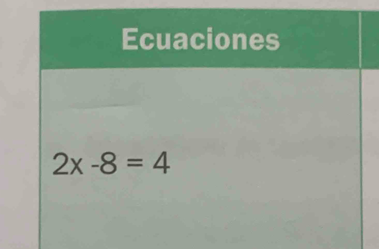 Ecuaciones
2x-8=4