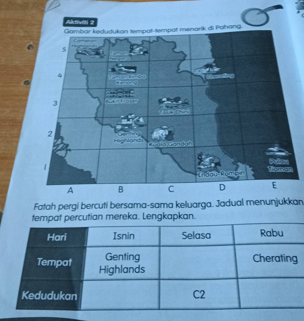 Aktiviti 2 
ng. 
Fatah pergi bercuti bersama-sama keluarga. Jadual menunjukkan 
tempat percutian mereka. Lengkapkan.