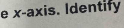 x-axis. Identify