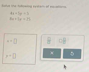 Solve the following system of equations.
4x+5y=5
8x+5y=25
x=□  □ /□   □  □ /□  
y=□
×