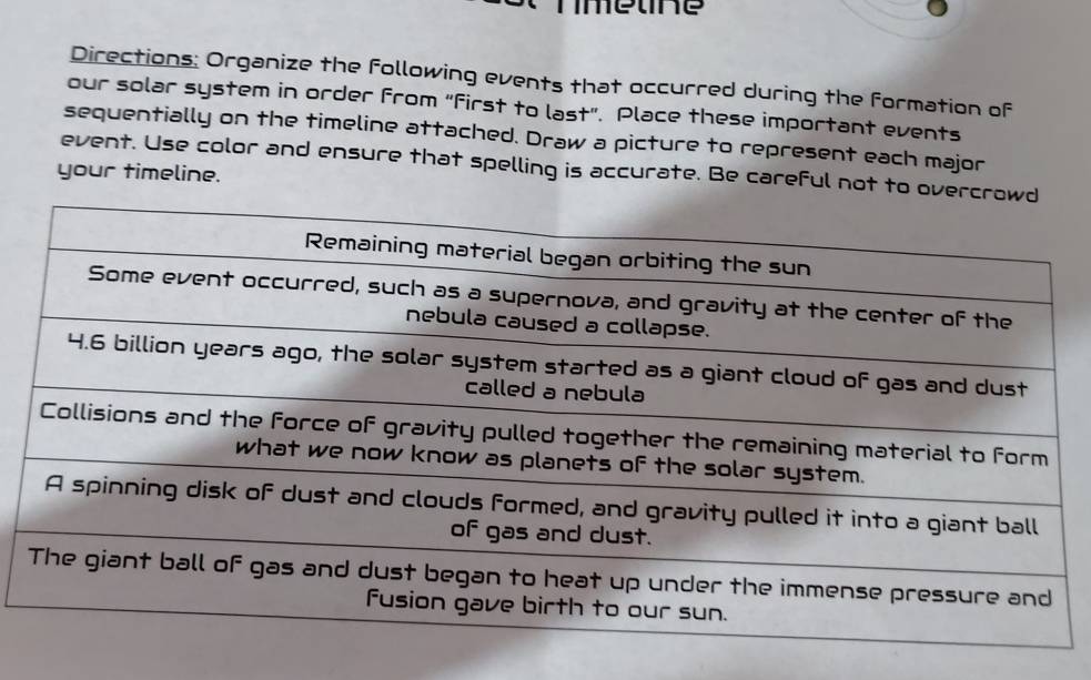 Directions: Organize the following events that occurred during the formation of 
our solar system in order from “first to last”. Place these important events 
sequentially on the timeline attached. Draw a picture to represent each major 
event. Use color and ensure that spelling is accurate. Be careful not to over 
your timeline.