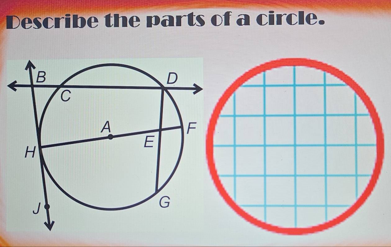 Describe the parts of a circle.