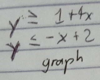 y=1+4x
y≤ -x+2
graph