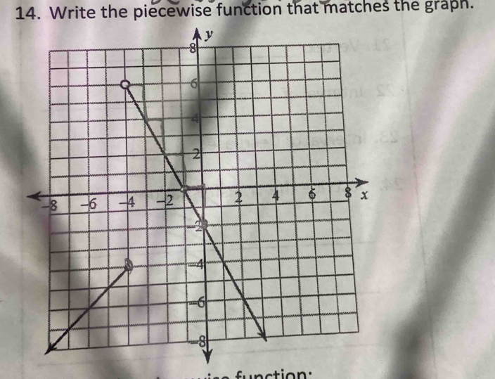 Write the piecewise function that matches the graph. 
fu n ction :