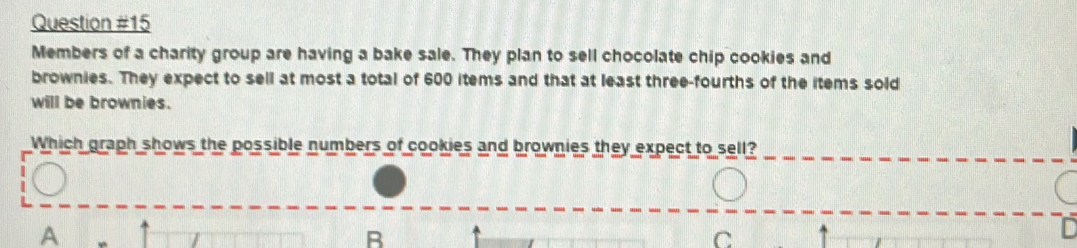 Members of a charity group are having a bake sale. They plan to sell chocolate chip cookies and
brownies. They expect to sell at most a total of 600 items and that at least three-fourths of the items sold
will be brownies.
_
Which graph shows the possible numbers of cookies and brownies they expect to sell?
A
B
C