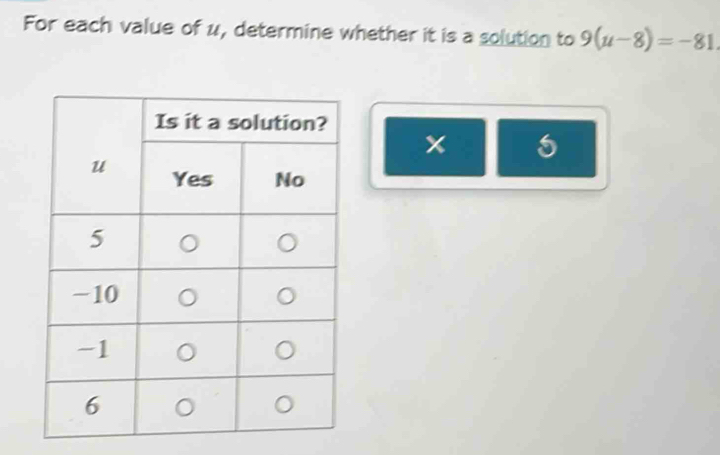 For each value of 1, determine whether it is a solution to 9(mu -8)=-81
x