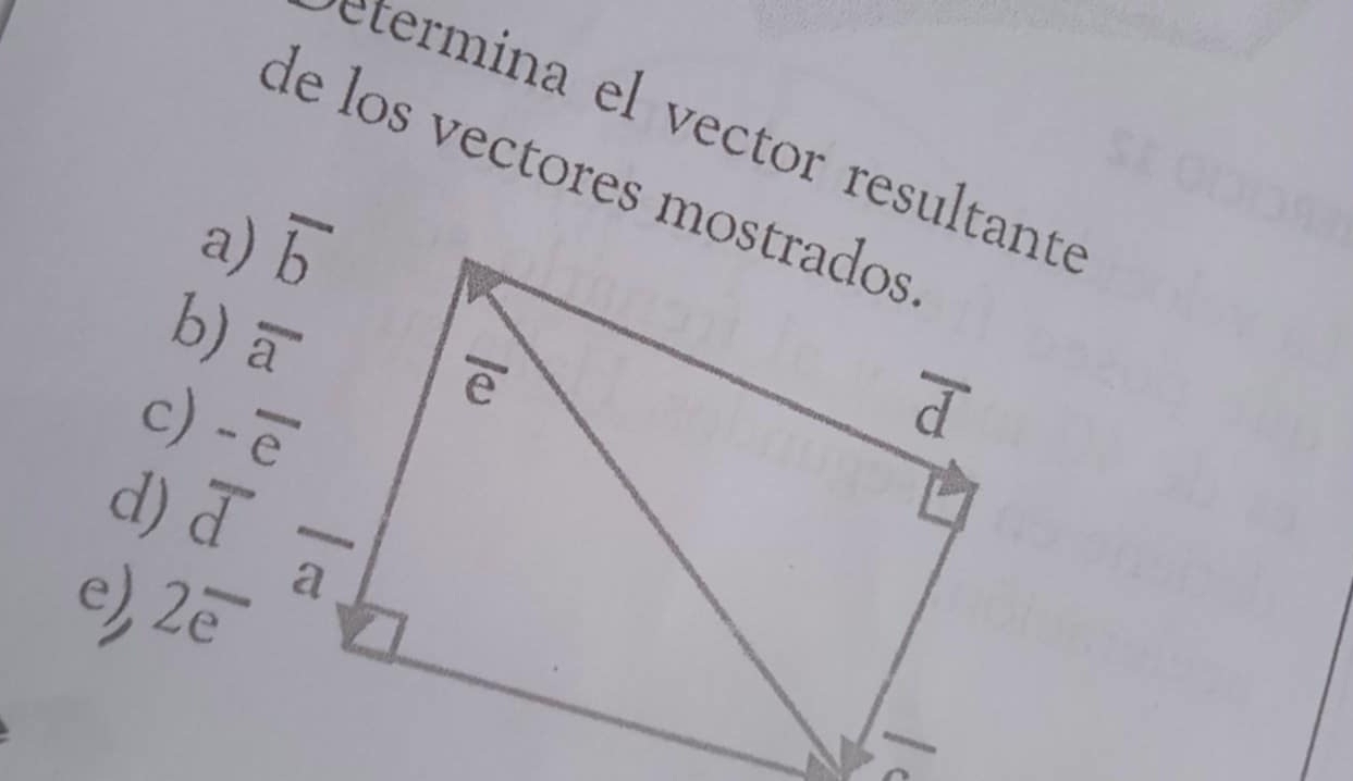 étermina el vector resultante
de los vectores mostrados
a)
b) 
c) 
d) overline d
2overline e