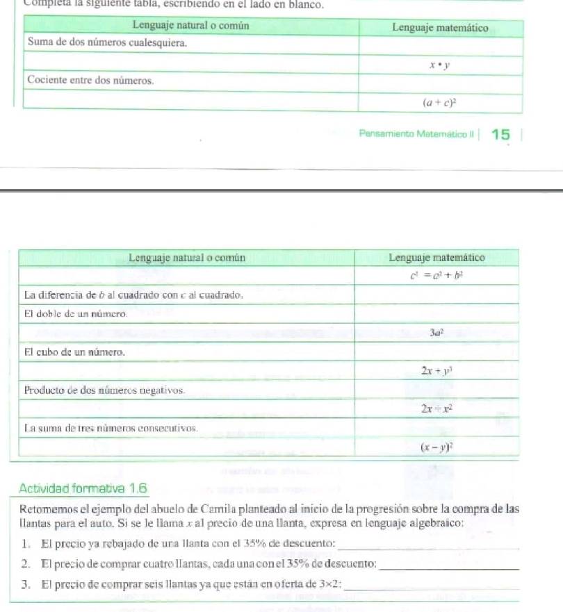 Compieta la siguiente tabía, escribiendo en el lado en blanco.
Pansamiento Matemático II 15
Actividad formativa 1.6
Retomemos el ejemplo del abuelo de Camila planteado al inicio de la progresión sobre la compra de las
llantas para el auto. Si se le llama x al precio de una llanta, expresa en lenguaje algebraico:
1. El precio ya rebajado de una llanta con el 35% de descuento:_
2. El precio de comprar cuatro llantas, cada una con el 35% de descuento:_
3. El precio de comprar seis llantas ya que están en oferta de 3* 2: _
_