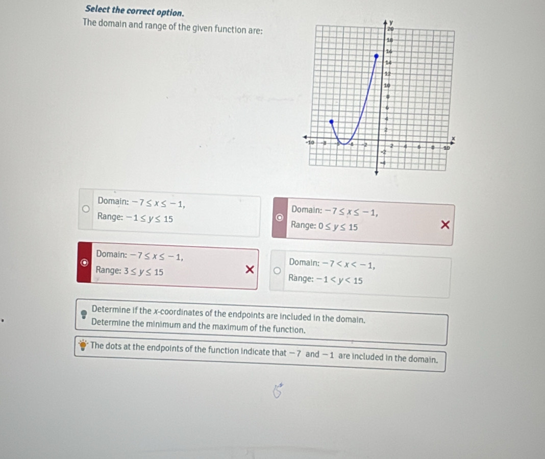 Select the correct option.
The domain and range of the given function are:
Domain: -7≤ x≤ -1, Domain: -7≤ x≤ -1,
Range: -1≤ y≤ 15 Range: 0≤ y≤ 15
×
Domain: Domain: -7 , 
a -7≤ x≤ -1, 
Range: 3≤ y≤ 15 Range: -1
Determine if the x-coordinates of the endpoints are included in the domain.
Determine the minimum and the maximum of the function.
The dots at the endpoints of the function indicate that — 7 and - 1 are included in the domain.