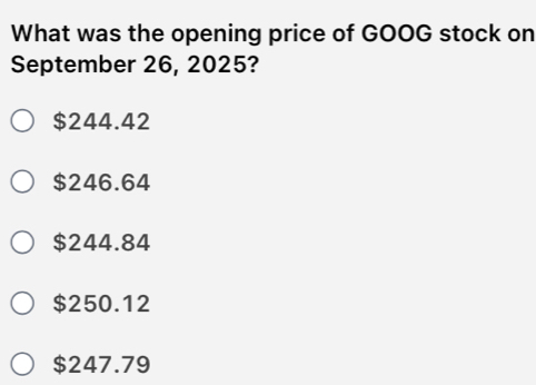 Solved: What was the opening price of GOOG stock on September 26, 2025 ...