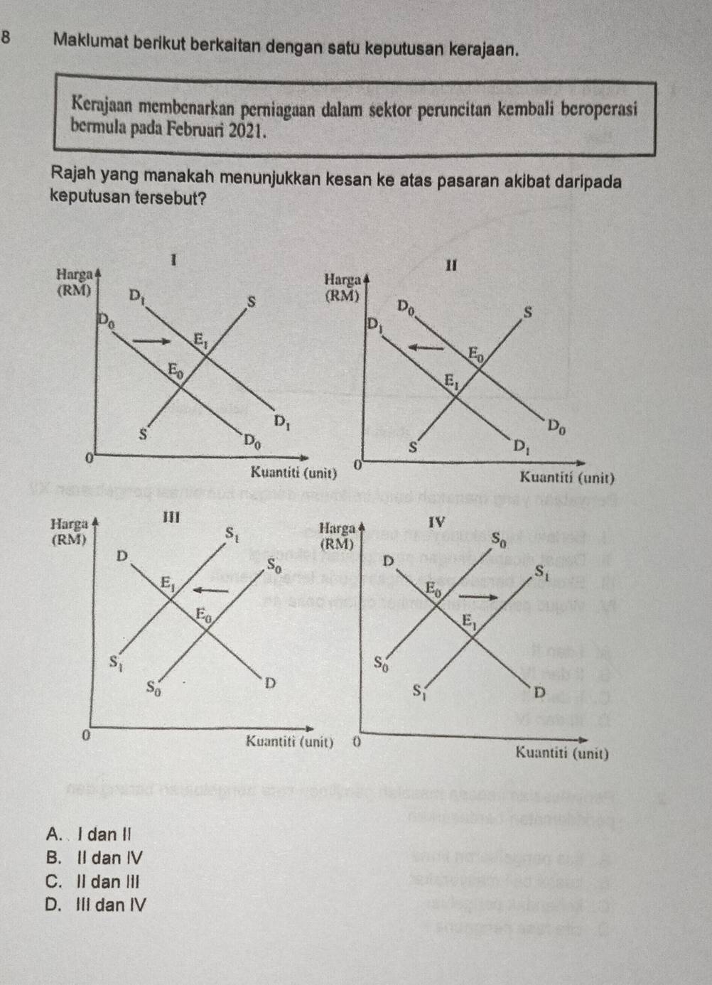 Maklumat berikut berkaitan dengan satu keputusan kerajaan.
Kerajaan membenarkan perniagaan dalam sektor peruncitan kembali beroperasi
bermula pada Februari 2021.
Rajah yang manakah menunjukkan kesan ke atas pasaran akibat daripada
keputusan tersebut?
Harga
S_1
(RM) 
D
S_0
E_1
E_0
s_1
S_0'
D
0
Kuantitì (unit)
A. I dan II
B. II dan IV
C. II dan III
D. III dan IV