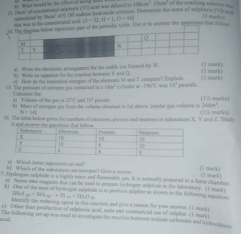 What would be the effect of using steel (
13. 10cm^3 of concentrated sulphuric (VI) acid was diluted to 100cm^3.10cm^3 of the resulting solution was
neutralized by 36cm^3 of 0.1M sodium hydroxide solution. Determine the mass of sulphuric (VI) acid
that was in the concentrated acid. (S=32,H=1,O=16)
(3 marks)
t of the periodic table. Use it to answer the questions that follow.
a) Write the electronic arrangement for the stable ion formed by W.
(1 mark)
b) Write an equation for the reaction between V and Q.
(1 mark)
c) How do the ionization energies of the elements M and T compare? Explain. (1 mark)
15. The pressure of nitrogen gas contained in a 1dm^3 cylinder at -196°C was 10^7 pascals.
Calculate the:
a) Volume of the gas at 25°C and 10^5 pascals.
(1½ marks)
b) Mass of nitrogen gas from the volume obtained in (a) above. (molar gas volume is 24dm^3,
N=14) (1½ marks)
16. The table below gives the numbers of electrons, protons and neutrons in substances X, Y and Z. Study
it and answer the que
a) Which letter represents an ion?
b) Which of the substances are isotopes? Give a reason.
(1 mark)
(1 mark)
7. Hydrogen sulphide is a highly toxic and flammable gas. It is normally prepared in a fume chamber.
a) Name two reagents that can be used to prepare hydrogen sulphide in the laboratory. (1 mark)
b) One of the uses of hydrogen sulphide is to produce sulphur as shown in the following equation:
2H_2S_(g)+SO_2(g)to 3S_(s)+2H_2O_(l)
Identify the reducing agent in this reaction and give a reason for your answer. (1 mark)
c) Other than production of sulphuric acid, state one commercial use of sulphur. (1 mark)
acid.
The following set up was used to investigate the reaction between sodium carbonate and hydrochloric