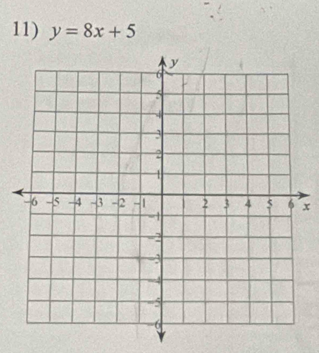 y=8x+5
x