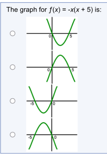 The graph for f(x)=-x(x+5) is: