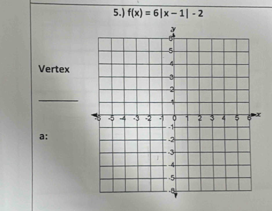 5.) f(x)=6|x-1|-2
Vertex 
_ 
a: