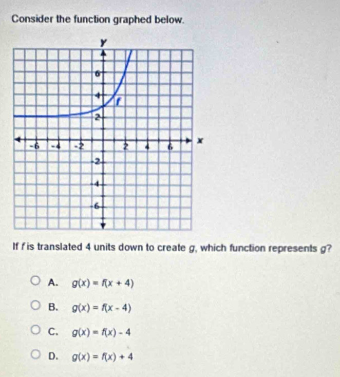 Consider the function graphed below.
If f is translated 4 units down to create g, which function represents g?
A. g(x)=f(x+4)
B. g(x)=f(x-4)
C. g(x)=f(x)-4
D. g(x)=f(x)+4