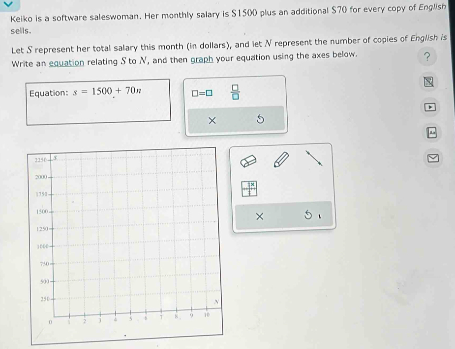 Keiko is a software saleswoman. Her monthly salary is $1500 plus an additional $70 for every copy of English 
sells. 
Let S represent her total salary this month (in dollars), and let N represent the number of copies of English is 
Write an equation relating S to N, and then graph your equation using the axes below. 
? 
Equation: s=1500+70n □ =□  □ /□   
> 
× 
Aa 
× 
`