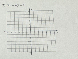 5x+4y=4