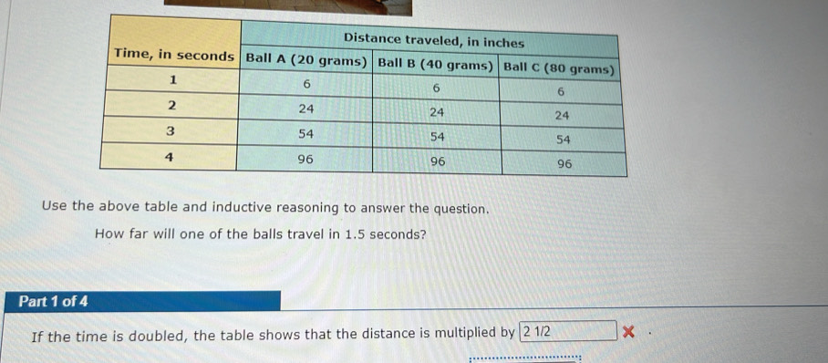 Use the above table and inductive reasoning to answer the question. 
How far will one of the balls travel in 1.5 seconds? 
Part 1 of 4 
If the time is doubled, the table shows that the distance is multiplied by|2 1/2 × 
: