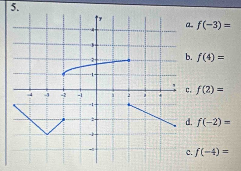 . f(-3)= . f(4)=
f(2)= .
. f(-2)= . f(-4)=