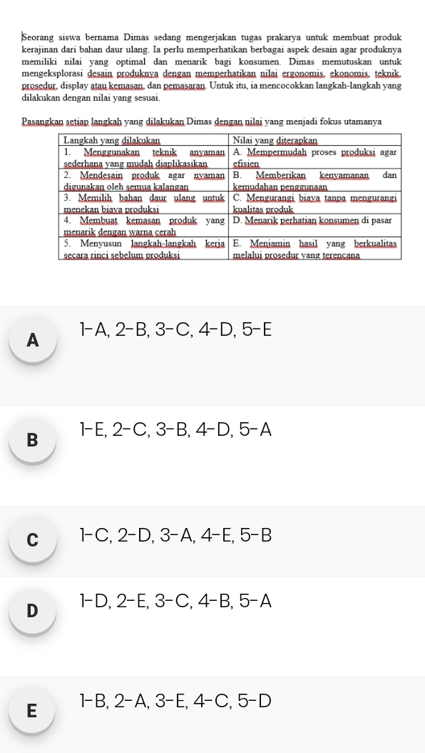 Seorang siswa bernama Dimas sedang mengerjakan tugas prakarya untuk membuat produk
kerajinan dari bahan daur ulang. Ia perlu memperhatikan berbagai aspek desain agar produknya
memiliki nilai yang optimal dan menarik bagi konsumen. Dimas memutuskan untuk
mengeksplorasi desain produknya dengan memperhatikan nilai ergonomis, ekonomis, teknik.
prosedur, display atau kemasan, dan pemasaran. Untuk itu, ia mencocokkan langkah-langkah yang
dilakukan dengan nilai yang sesuai.
Pasangkan setiap langkah yang dilakukan Dimas dengan nilai yang menjadi fokus utamanya
A 1-A, 2-B, 3-C, 4-D, 5-E
B 1-E, 2-C, 3-B, 4-D, 5-A
c 1-C, 2-D, 3-A, 4-E, 5-B
D 1-D, 2-E, 3-C, 4-B, 5-A
E ]-B.2-A.3-E.4-C.5-D