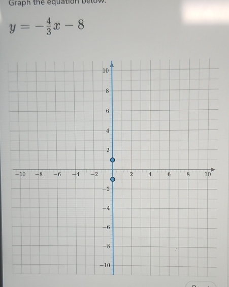 Graph the equation below.
y=- 4/3 x-8