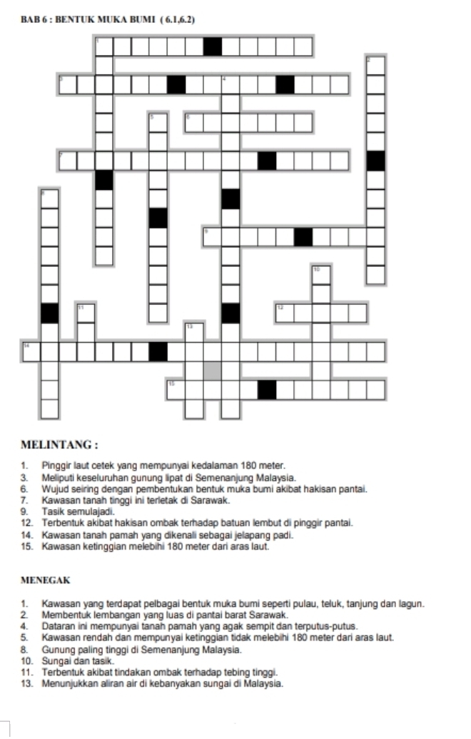 BAB 6 : BENTUK MUKA BUMI ( 6.1,6.2) 
MELINTANG : 
1. Pinggir laut cetek yang mempunyai kedalaman 180 meter. 
3. Meliputi keseluruhan gunung lipat di Semenanjung Malaysia. 
6. Wujud seiring dengan pembentukan bentuk muka bumi akibat hakisan pantai. 
7. Kawasan tanah tinggi ini terletak di Sarawak. 
9. Tasik semulajadi. 
12. Terbentuk akibat hakisan ombak terhadap batuan lembut di pinggir pantai. 
14. Kawasan tanah pamah yang dikenali sebagai jelapang padi. 
15. Kawasan ketinggian melebihi 180 meter dari aras laut. 
MENEGAK 
1. Kawasan yang terdapat pelbagai bentuk muka bumi seperti pulau, teluk, tanjung dan lagun. 
2. Membentuk lembangan yang luas di pantai barat Sarawak. 
4. Dataran ini mempunyai tanah pamah yang agak sempit dan terputus-putus. 
5. Kawasan rendah dan mempunyai ketinggian tidak melebihi 180 meter dari aras laut. 
8. Gunung paling tinggi di Semenanjung Malaysia. 
10. Sungai dan tasik. 
11. Terbentuk akibat tindakan ombak terhadap tebing tinggi. 
13. Menunjukkan aliran air di kebanyakan sungai di Malaysia.