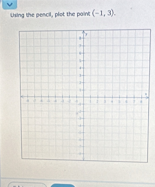 Using the pencil, plot the point (-1,3).