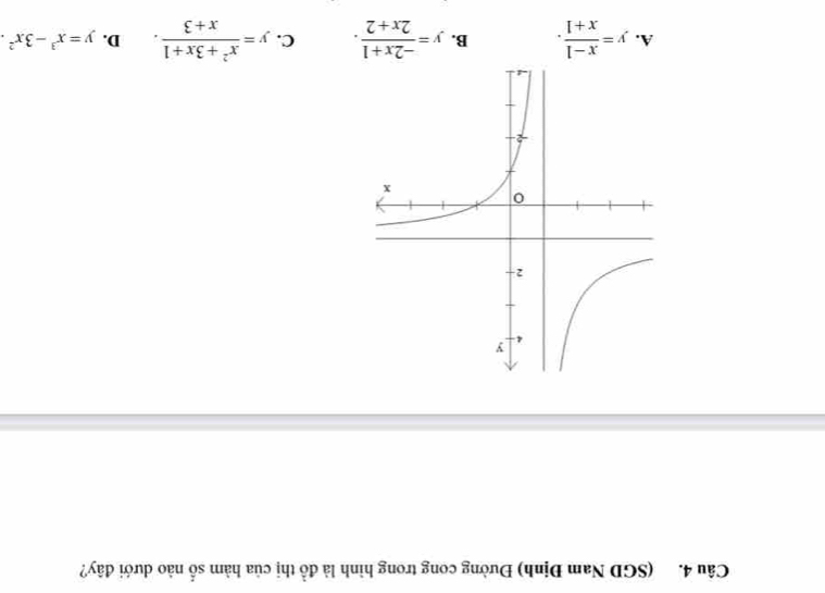  (1+x)/1-x =A