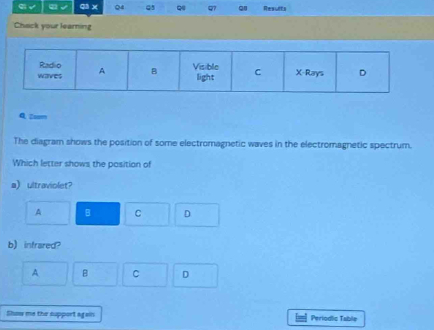 √ q2 √ qa x Q4 Q5 Q Q7 Q8 Results
Chack your learning
Q. Zoam
The diagram shows the position of some electromagnetic waves in the electromagnetic spectrum.
Which letter shows the position of
a) ultraviolet?
A B C D
b) intrared?
A B C D
Show me the support again Periodic Table
