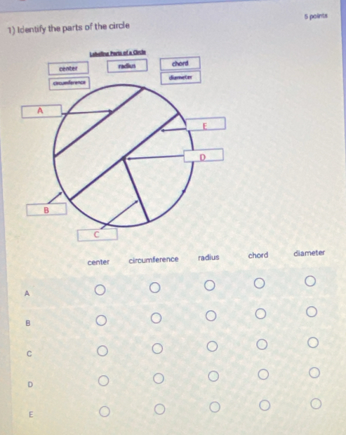 Identify the parts of the circle 5 points
center circumference radius chord diameter
A
B
C
D
E