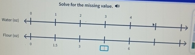 Solve for the missing value. 
Water (oz)