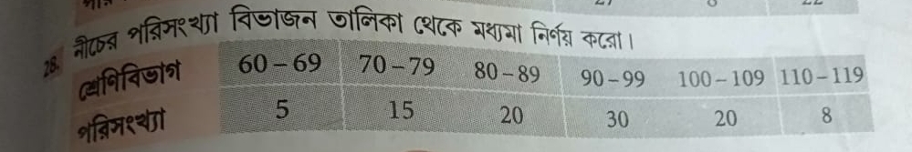 नौन्न शब्िमशथां विजाजन जानिको (थटक पथाञा निर्श 
यनिविजो 
शब्रिम९ा