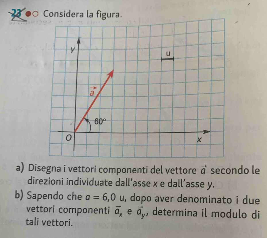 2 ●0 Considera la figura.
a) Disegna i vettori componenti del vettore vector a secondo le
direzioni individuate dall’asse x e dall’asse y.
b) Sapendo che a=6,0u , dopo aver denominato i due
vettori componenti vector a_x e vector a_y , determina il modulo di
tali vettori.