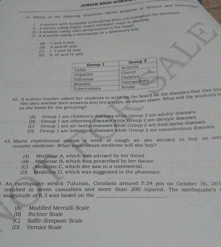 Which of the following situations shows progress in Science and Technolow
1. A mother with leukemia undergoing stem cell transplant for treatment
ll. A farmer using highly insect resistant crops in planting.
III. A student using video presentation in his report
IV. A scientist using a microscope in a laboratory test.
(A) I and II only
(B) II and IIl only
(C) I. II and III only
(D) II, III and IV only
42. A science teacher asked her students to write on the board all t diseases that they kn
She then rewrote their answers into two groups, as shown above. What will the students in
as the basis for the grouping?
(A) Group 1 are children’s diseases while Group 2 are adults’ diseases.
(B) Group 1 are inherited diseases while Group 2 are lifestyle diseases.
(C) Group 1 are air-borne diseases while Group 2 are food-borne diseases.
(D) Group 1 are infectious diseases while Group 2 are noninfectious diseases.
43. Maria experienced almost a week of cough so she decided to buy an ove
counter medicine. What expectorant medicine will she buy?
(A) Medicine A, which was advised by her friend.
(B) Medicine B, which was prescribed by her doctor.
(C) Medicine C, which she saw in a commercial.
(D) Medicine D, which was suggested in the pharmacy.
4. An earthquake struck Tulunan, Cotabato around 7:34 pm on October 16, 201
resulted in seven casualties and more than 200 injured. The earthquake's r
magnitude of 6.3 was based on the_
.
(A) Modified Mercalli Scale
(B) Richter Scale
(C) Saffir-Simpson Scale
(D) Vernier Scale