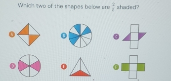 Which two of the shapes below are  2/5  shaded? 
C 
D