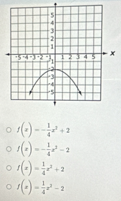 f(x)=- 1/4 x^2+2
f(x)=- 1/4 x^2-2
f(x)= 1/4 x^2+2
f(x)= 1/4 x^2-2