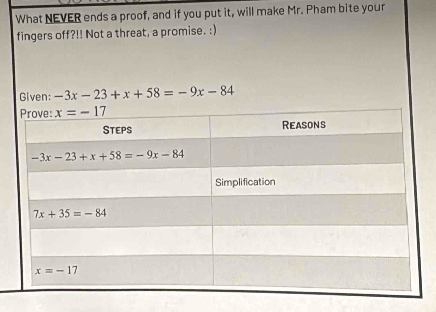 What NEVER ends a proof, and if you put it, will make Mr. Pham bite your
fingers off?!! Not a threat, a promise. :)
Given: -3x-23+x+58=-9x-84