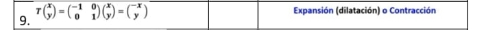 Tbeginpmatrix x yendpmatrix =beginpmatrix -1&0 0&1endpmatrix beginpmatrix x yendpmatrix =beginpmatrix -x yendpmatrix
Expansión (dilatación) o Contracción