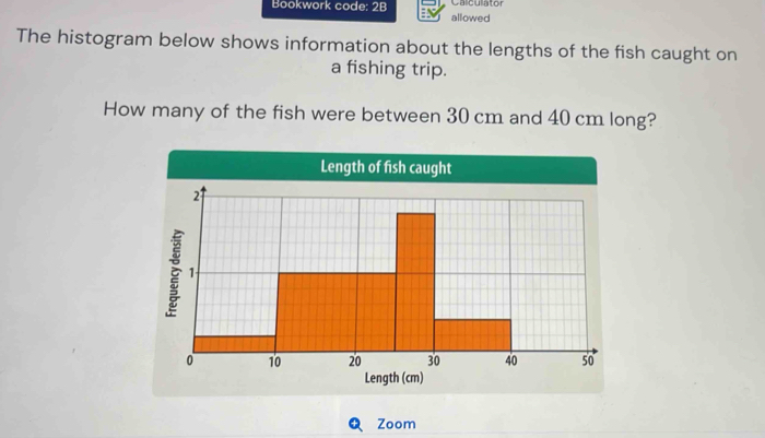 Solved: Bookwork code: 2B Calculator allowed The histogram below shows ...