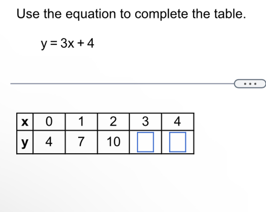 Use the equation to complete the table.
y=3x+4