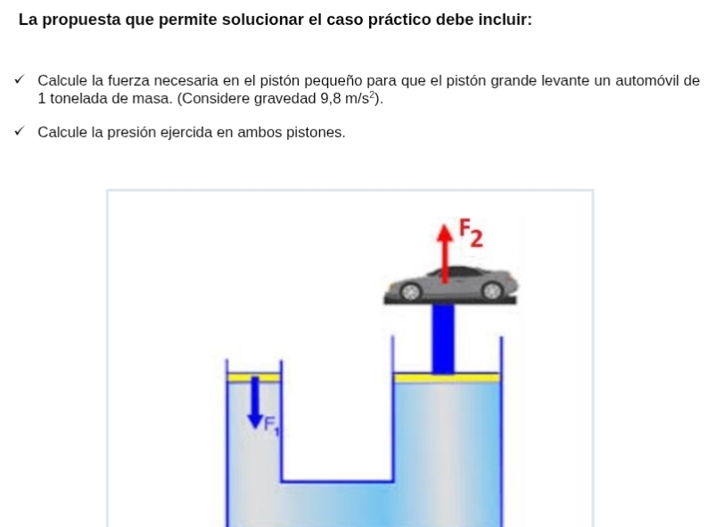 La propuesta que permite solucionar el caso práctico debe incluir:
Calcule la fuerza necesaria en el pistón pequeño para que el pistón grande levante un automóvil de
1 tonelada de masa. (Considere gravedad 9,8m/s^2).
Calcule la presión ejercida en ambos pistones.