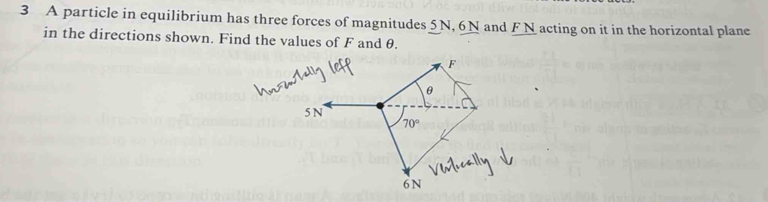 A particle in equilibrium has three forces of magnitudes 5N, 6N and FN acting on it in the horizontal plane
in the directions shown. Find the values of F and θ.