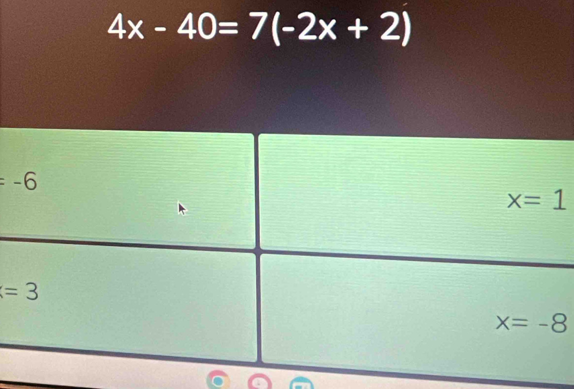 4x-40=7(-2x+2)
=-6
x=1
=3
x=-8