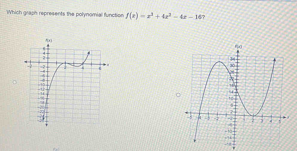 Which graph represents the polynomial function f(x)=x^3+4x^2-4x-16 ?
 
 
 
 
 
to